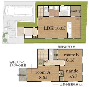 禁野本町①憧れのパントリーがあるおうち★イメージ