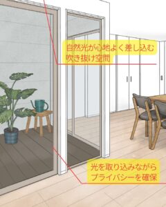 【SIMPLE NOTE】茨木市〈郡山2丁目〉2号地イメージ