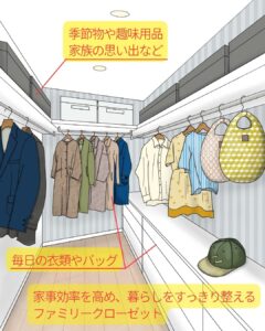 【SIMPLE NOTE】茨木市〈郡山2丁目〉2号地イメージ