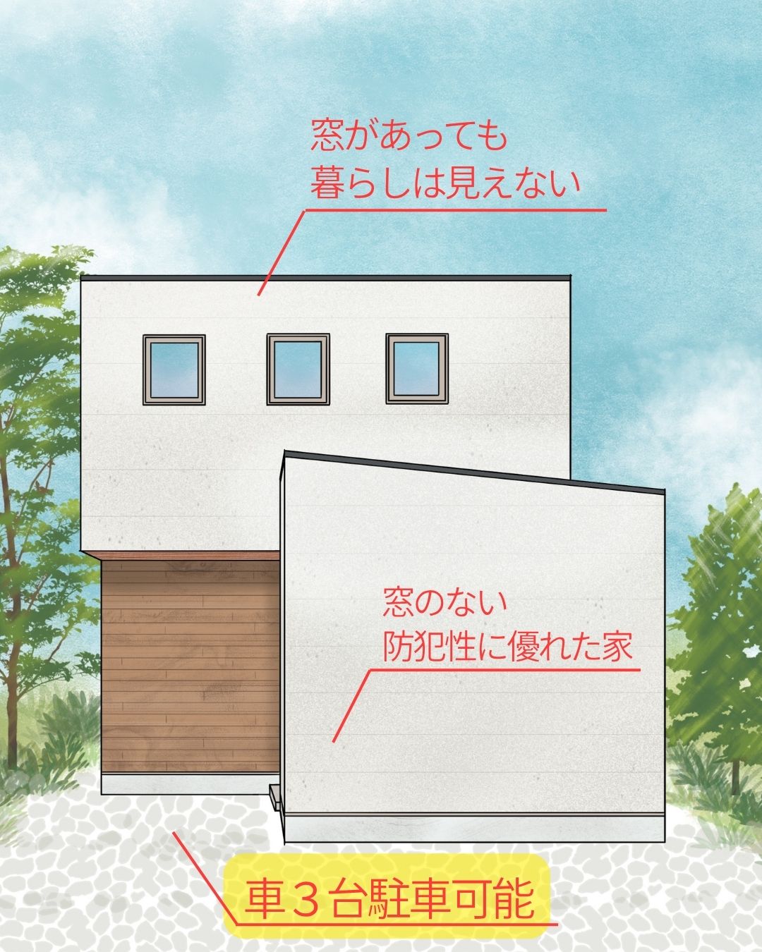 【SIMPLE NOTE】茨木市〈郡山2丁目〉2号地イメージ
