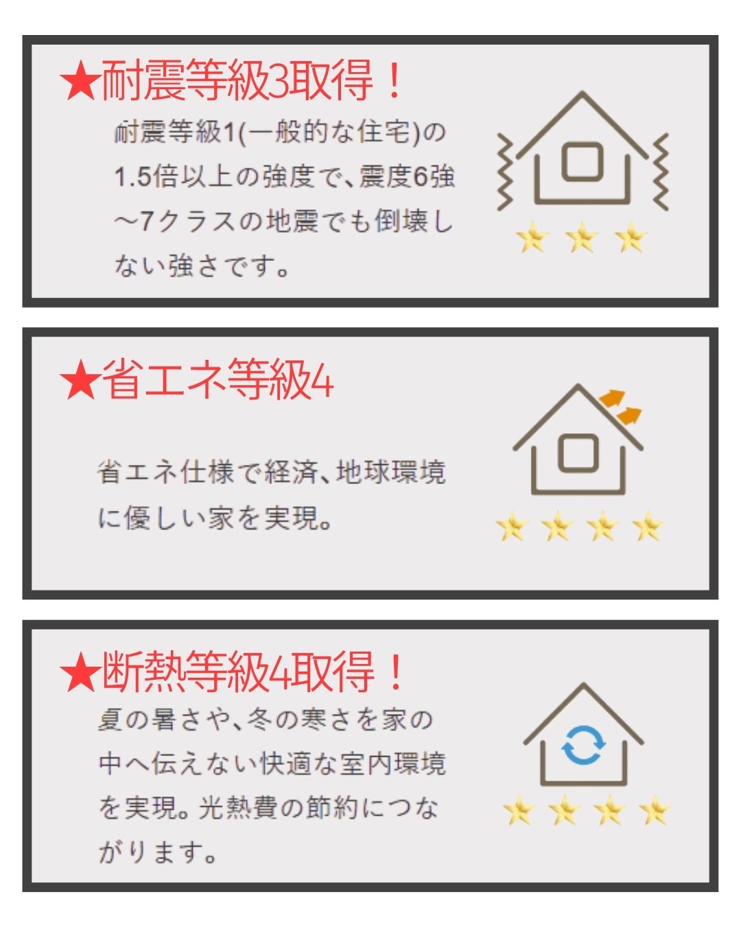 【SIMPLE NOTE】茨木市〈郡山2丁目〉2号地イメージ